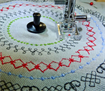 Circular Sewing Attachment (202106009)